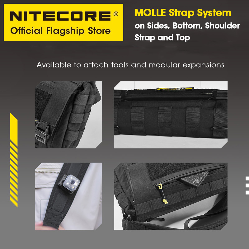 NITECORE SLB06 Commuting Cross - Tablet Accessories Bag review and price