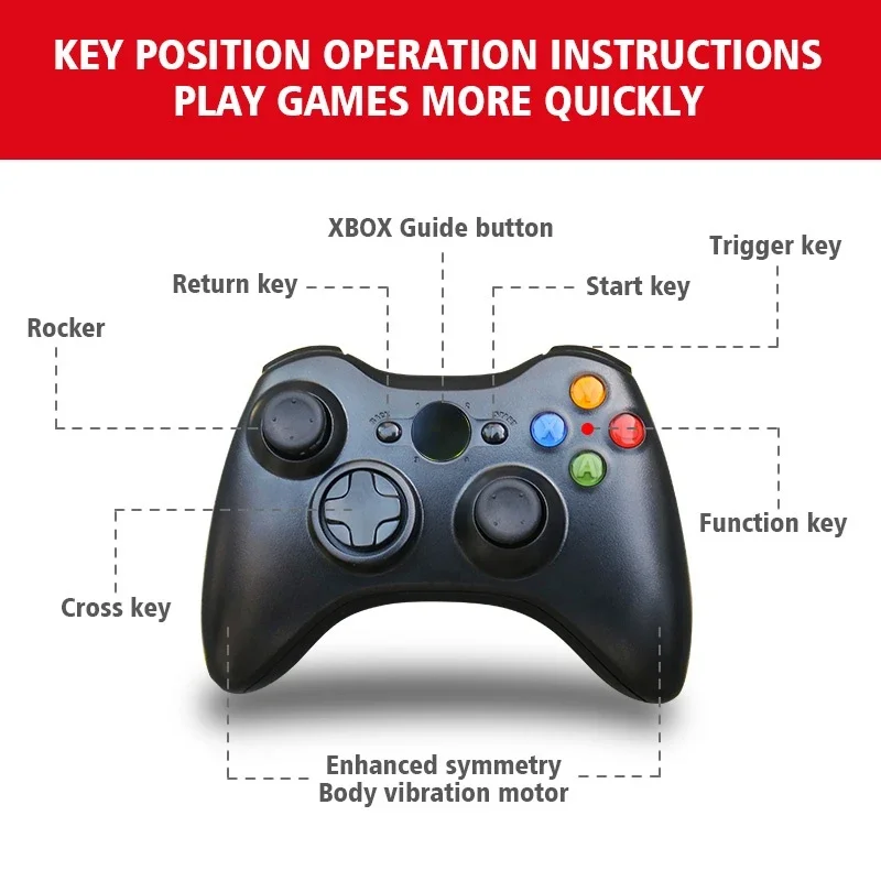 Wireless Game Handle For Tesla - Tesla Tablet Accessories review and price
