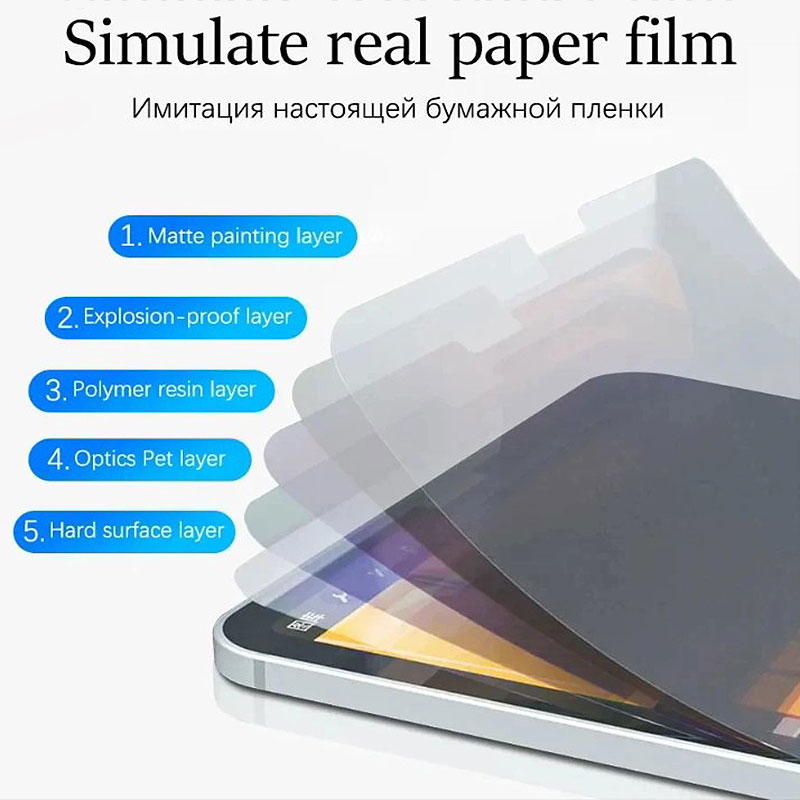 Matte Paper Feel Film For Leno - Cheap Tablet Accessories review and price