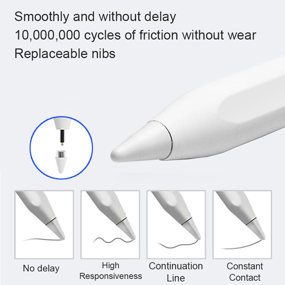 NEW Universal Stylus Pen For A - Ipad Pencil Stylus review and price