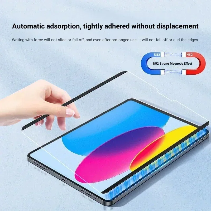 Removable Magnetic Like Paper  - Cheap Tablet Accessories review and price