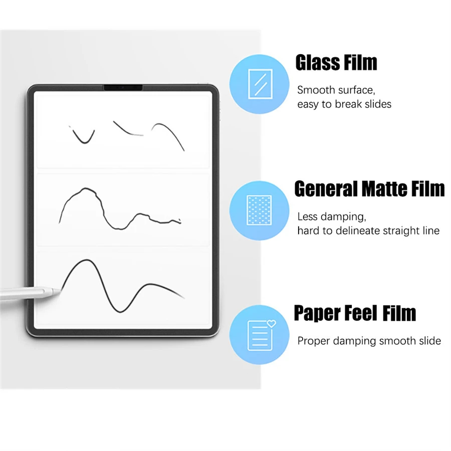 3Pcs Paper Feel Like Screen Pr - Cheap Tablet Accessories review and price