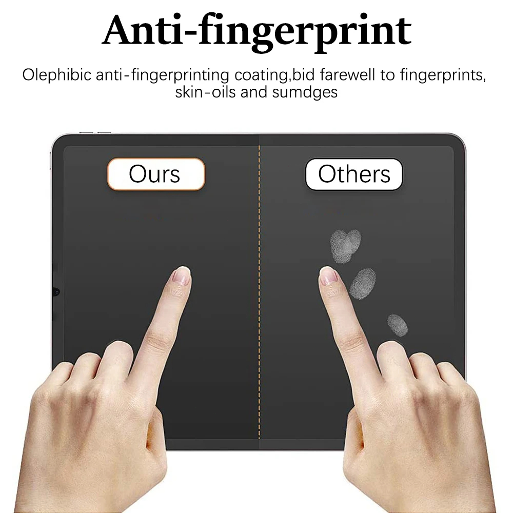 3Pcs Paper Feel Like Screen Pr - Cheap Tablet Accessories review and price